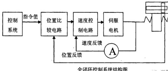 蚌埠蔡司蚌埠三坐标测量机