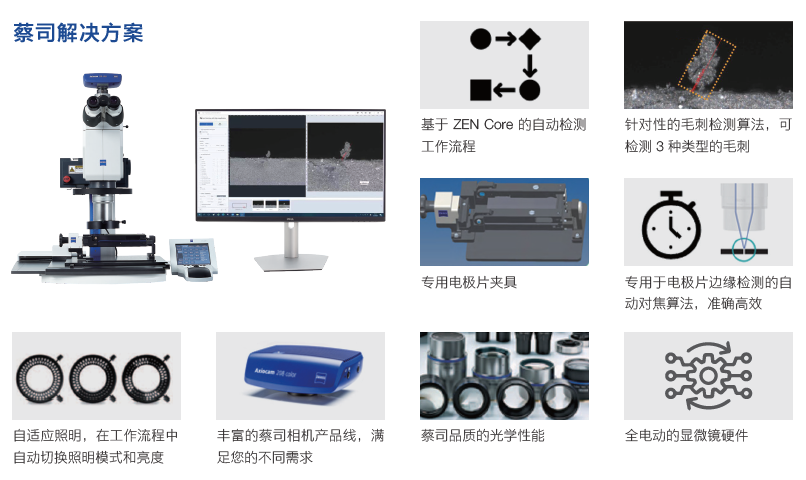 蚌埠蚌埠蔡司显微镜